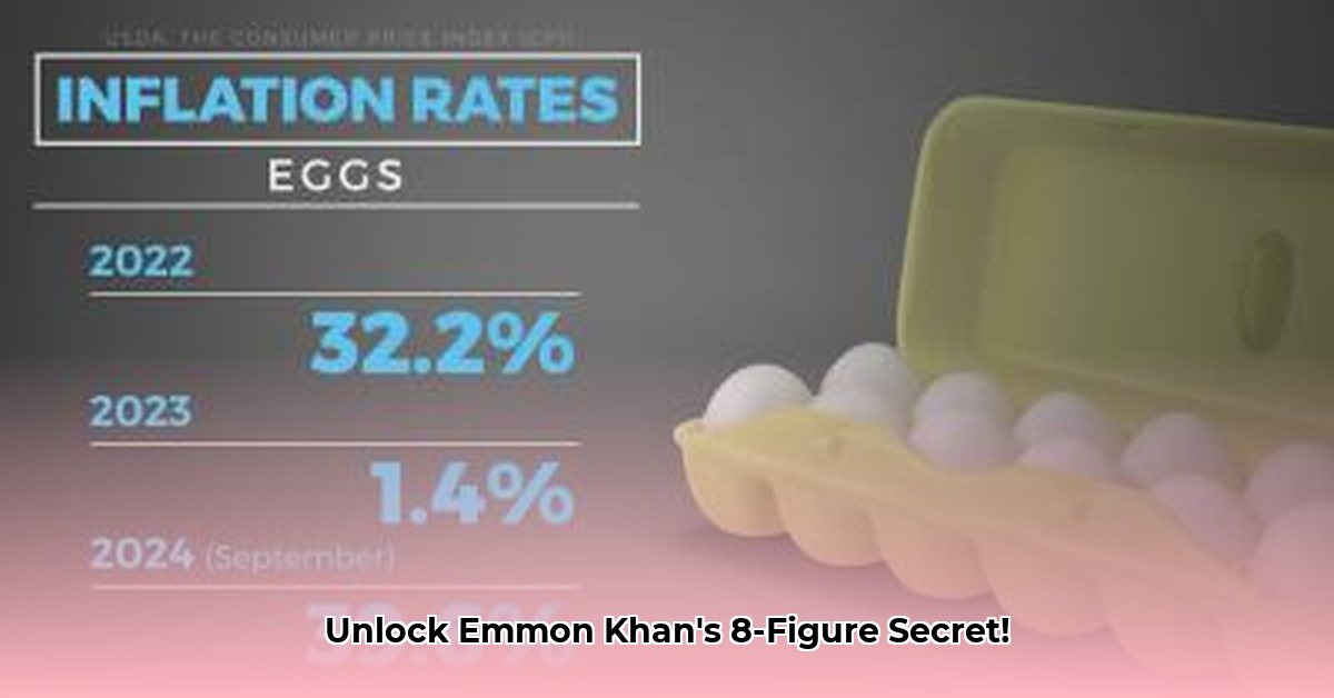 emmon-khan-net-worth